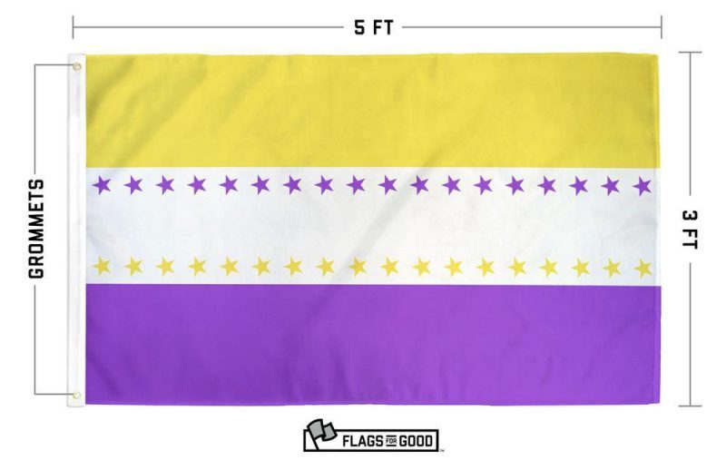 19th Amendment Victory Sufferage Flag Specs