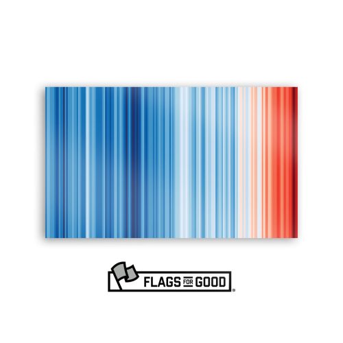 Climate Warming Stripes Sticker